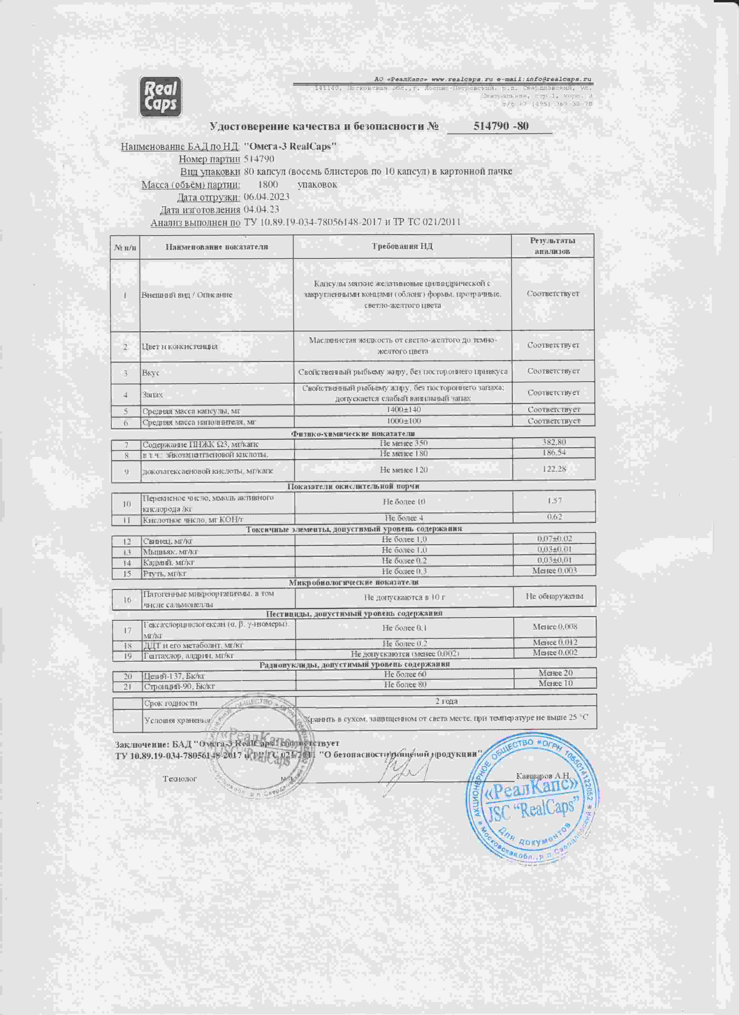 Паспорт №042023
